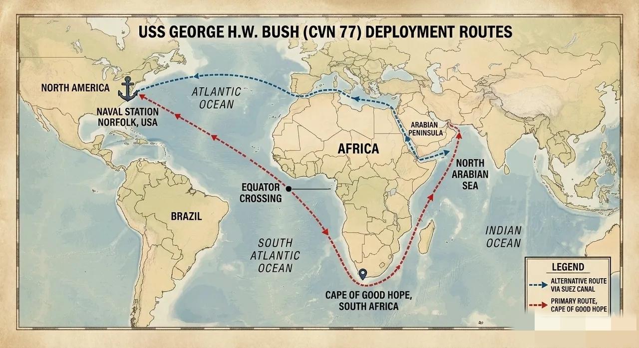 美国官员证实，“布什”号航母战斗群为避开也门胡塞武装控制的红海及曼德海峡，被迫绕