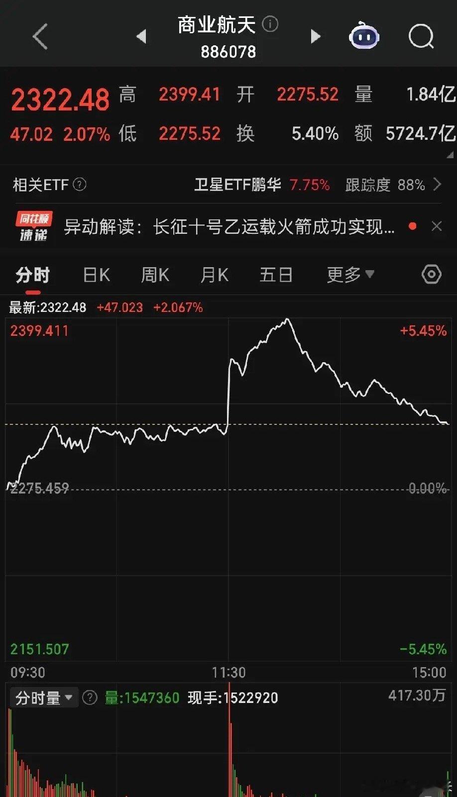 为什么每年七八月行情普遍很难存在超预期行情？1.业绩大超预期的标的，市场直接定义