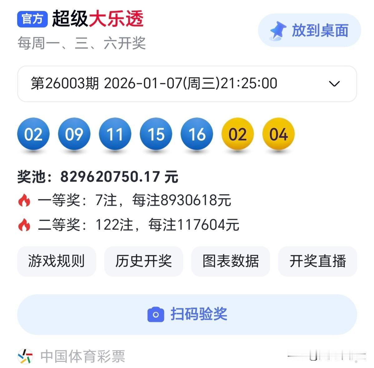 一句话记录冬日心情我们彼此鼓励，把期望的星火，燃成希望的原野。分享大乐透第260