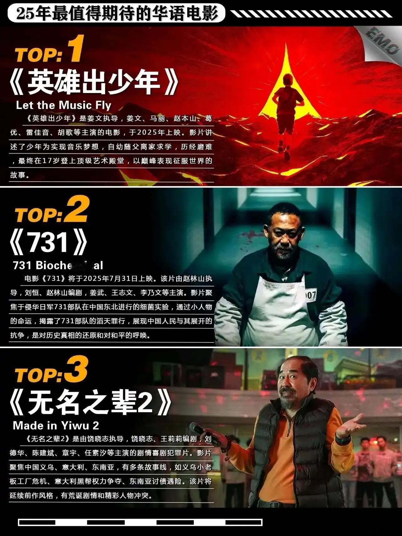 2025年国内影视上映预告，有《731》、《无名之辈2》、《镖人》、《刺杀小说家