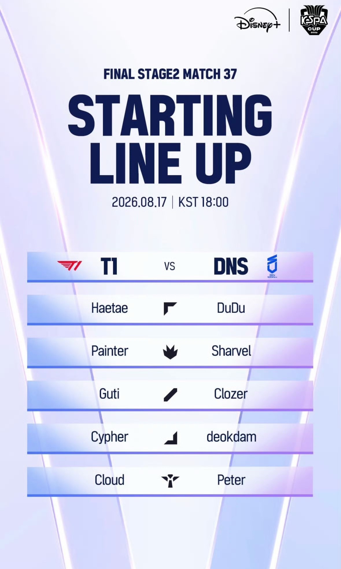 KeSPA杯首发名单:T1派出二队对战DNS一队2026KeSPA2026LCK