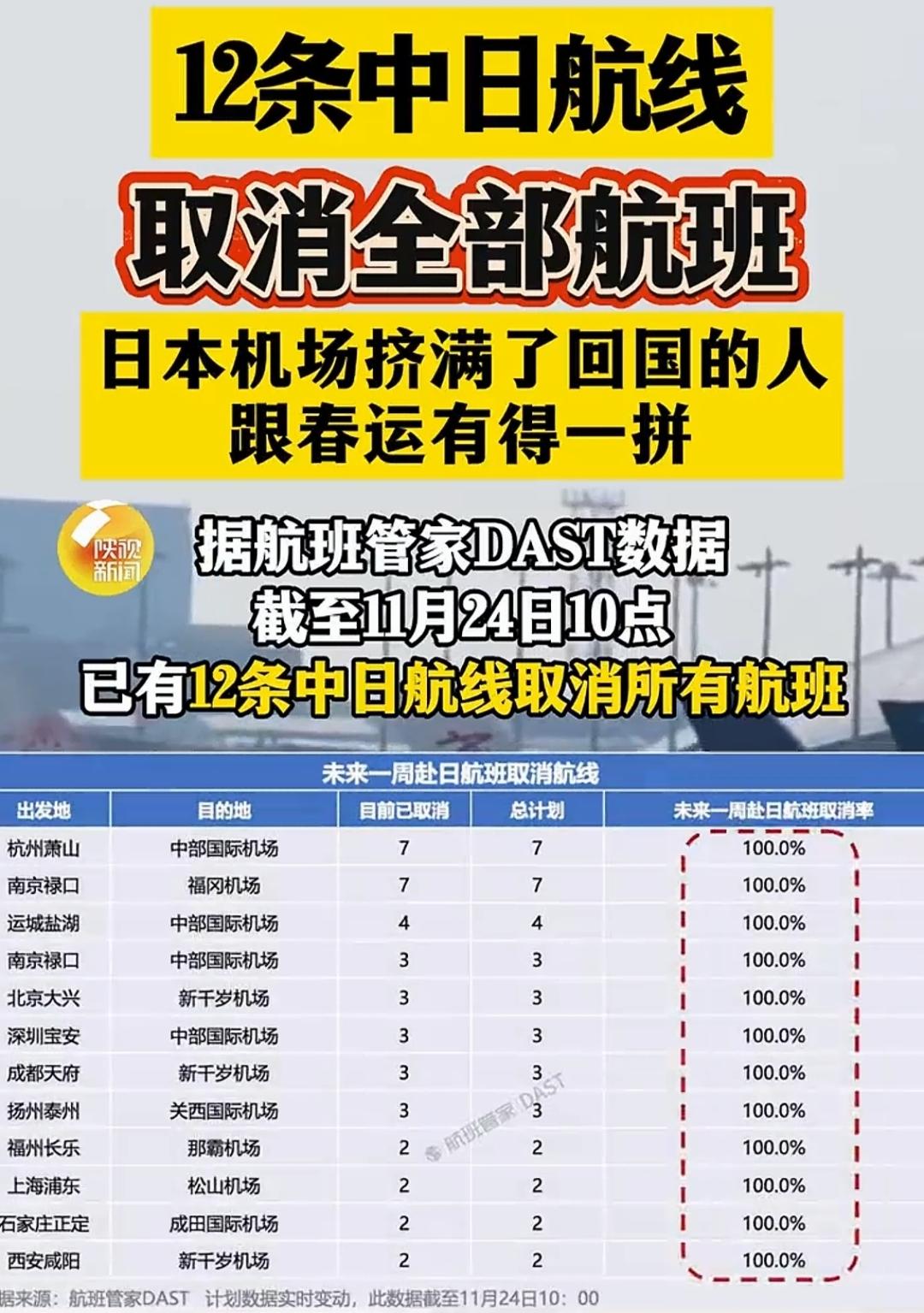 这对于中国来说，也行是一种悲哀。以为这些涌入机场的人是爱国嘛，并不是。这是为了谋