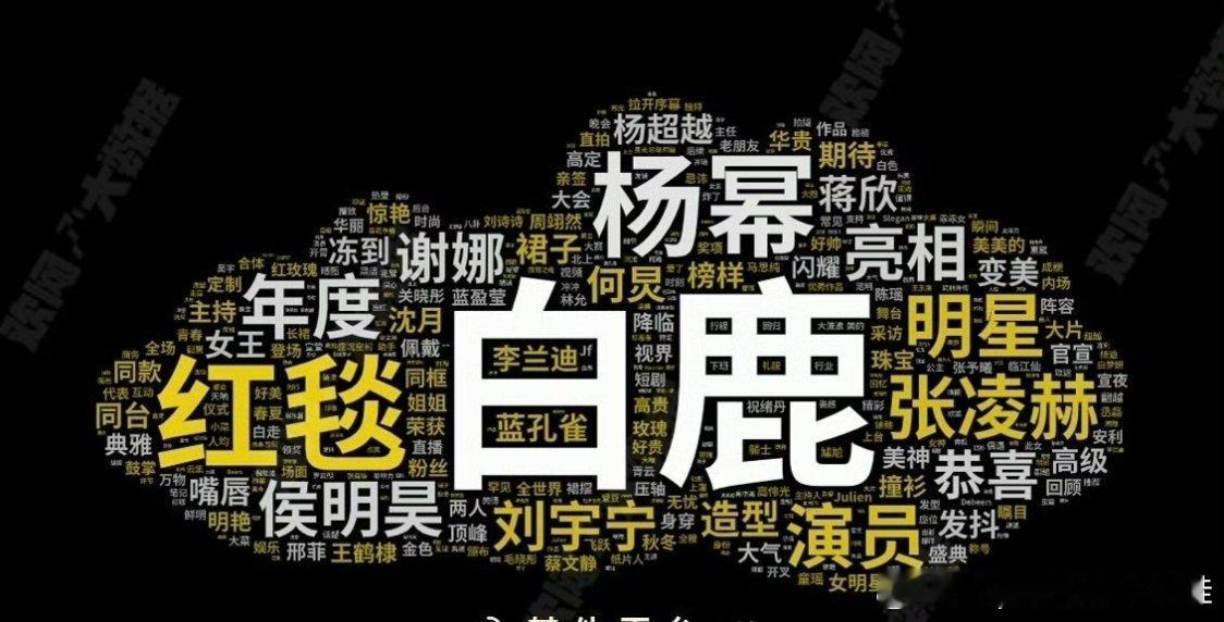 好好看一下你们鹿姐多么权威，昨天微博视界大会热词汇总，白鹿两个字占了接近三分之一