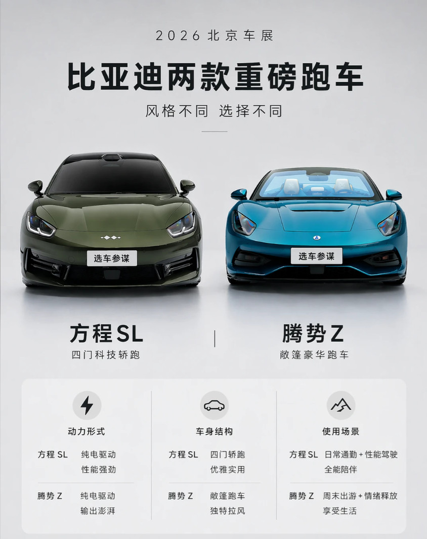 比亚迪今年设计转型了？今天逛完了北京车展，涨见识了，最主要看了比亚迪的超级大展台