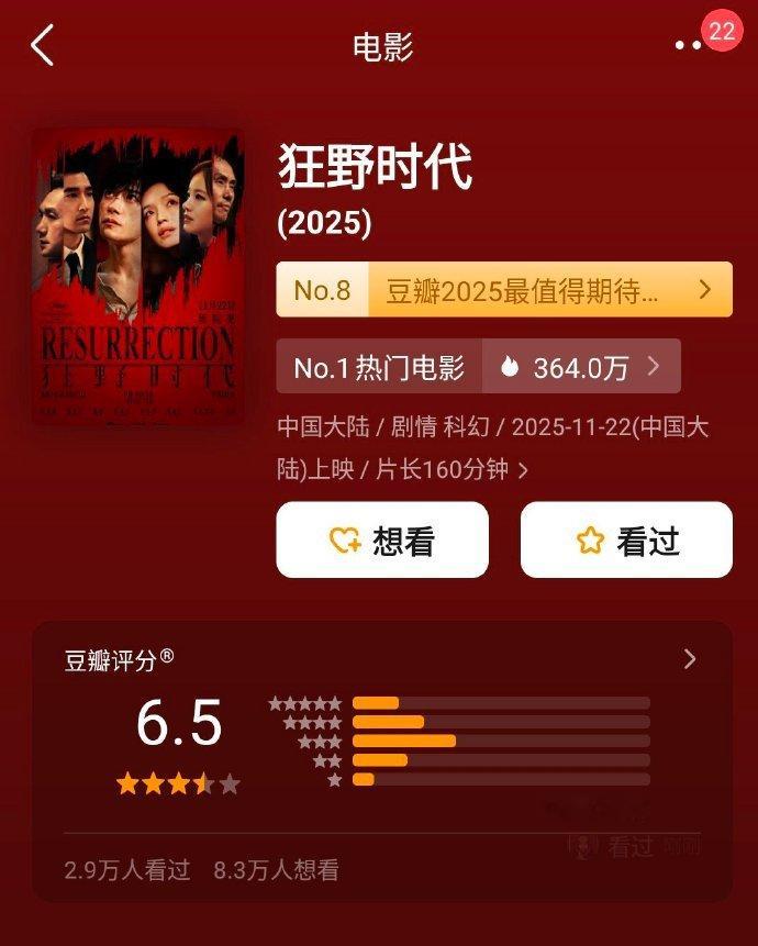 狂野时代豆瓣开分6.5分。