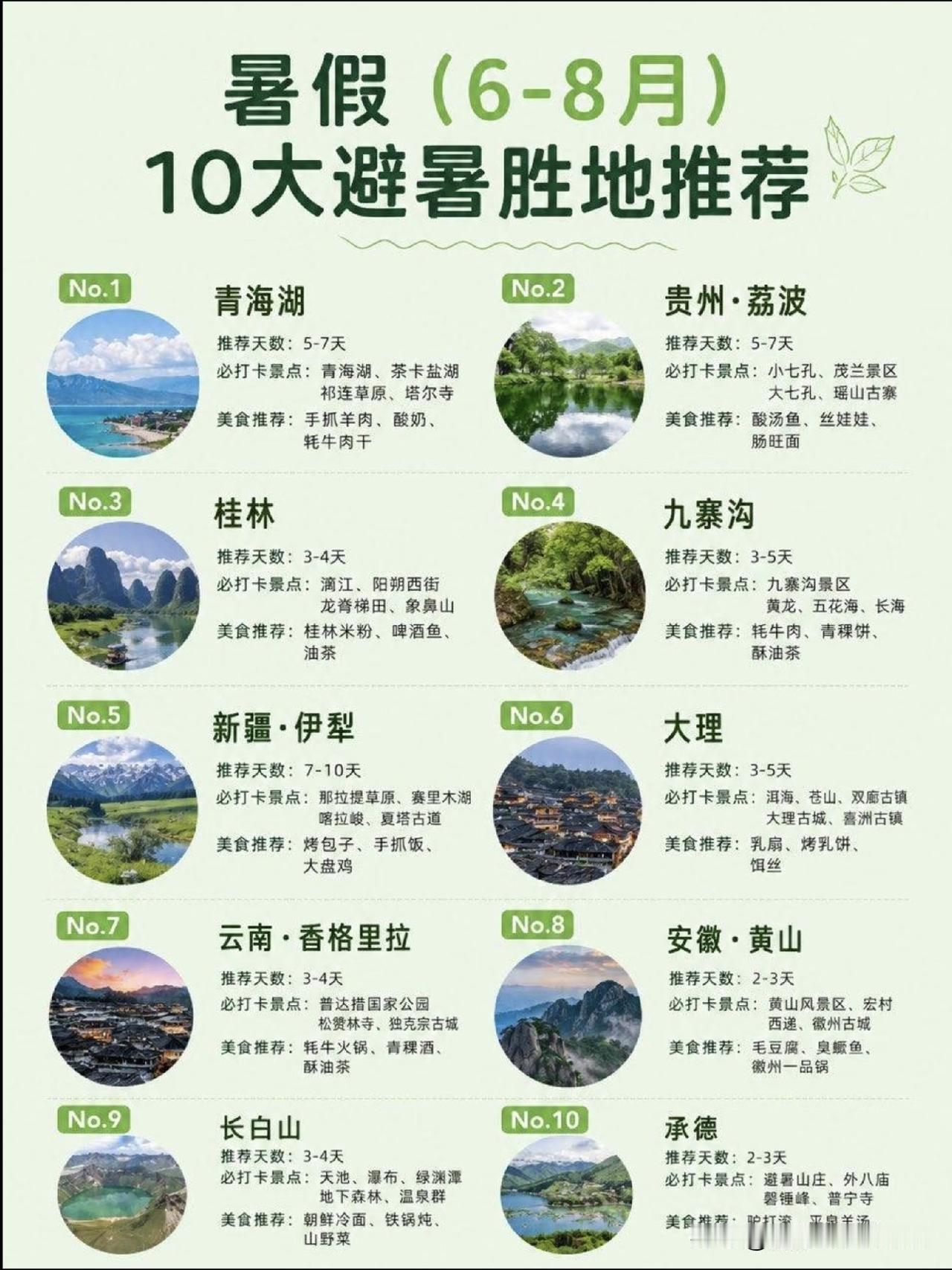 中国十大避暑胜地推荐。避暑目的地推荐避暑游玩地
