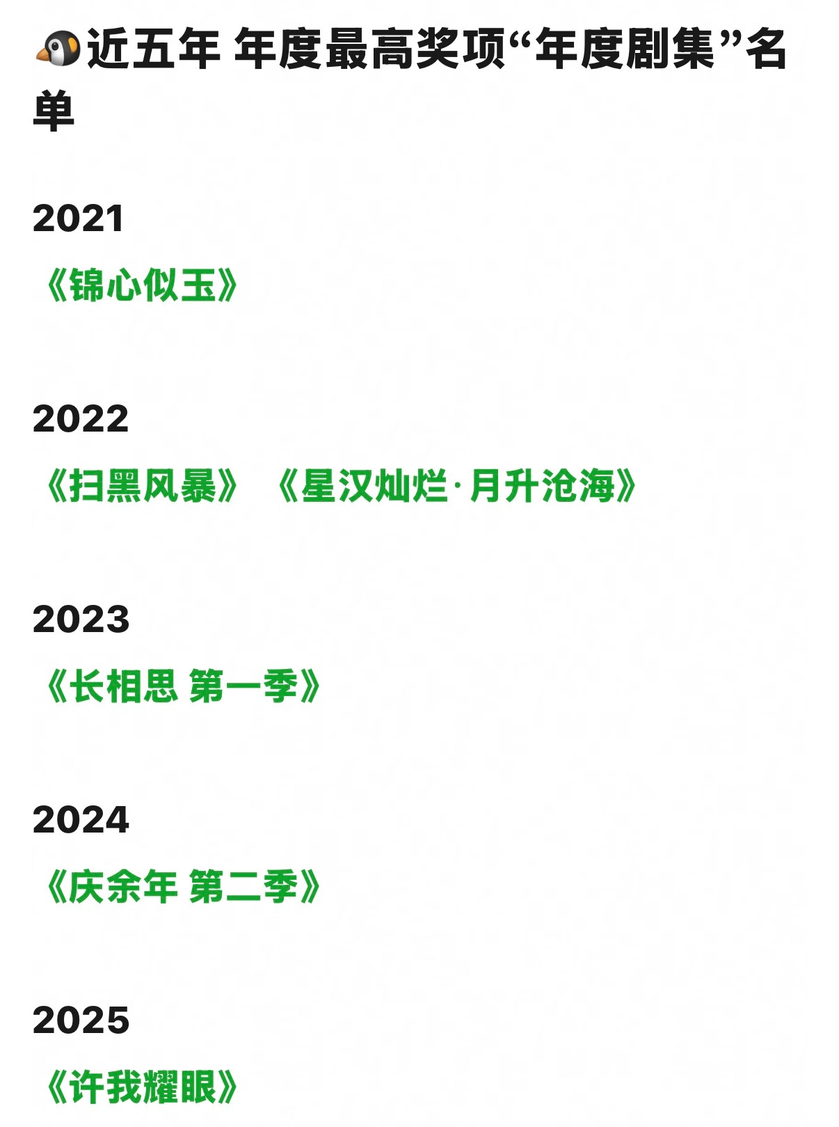 腾讯近五年年度剧集！