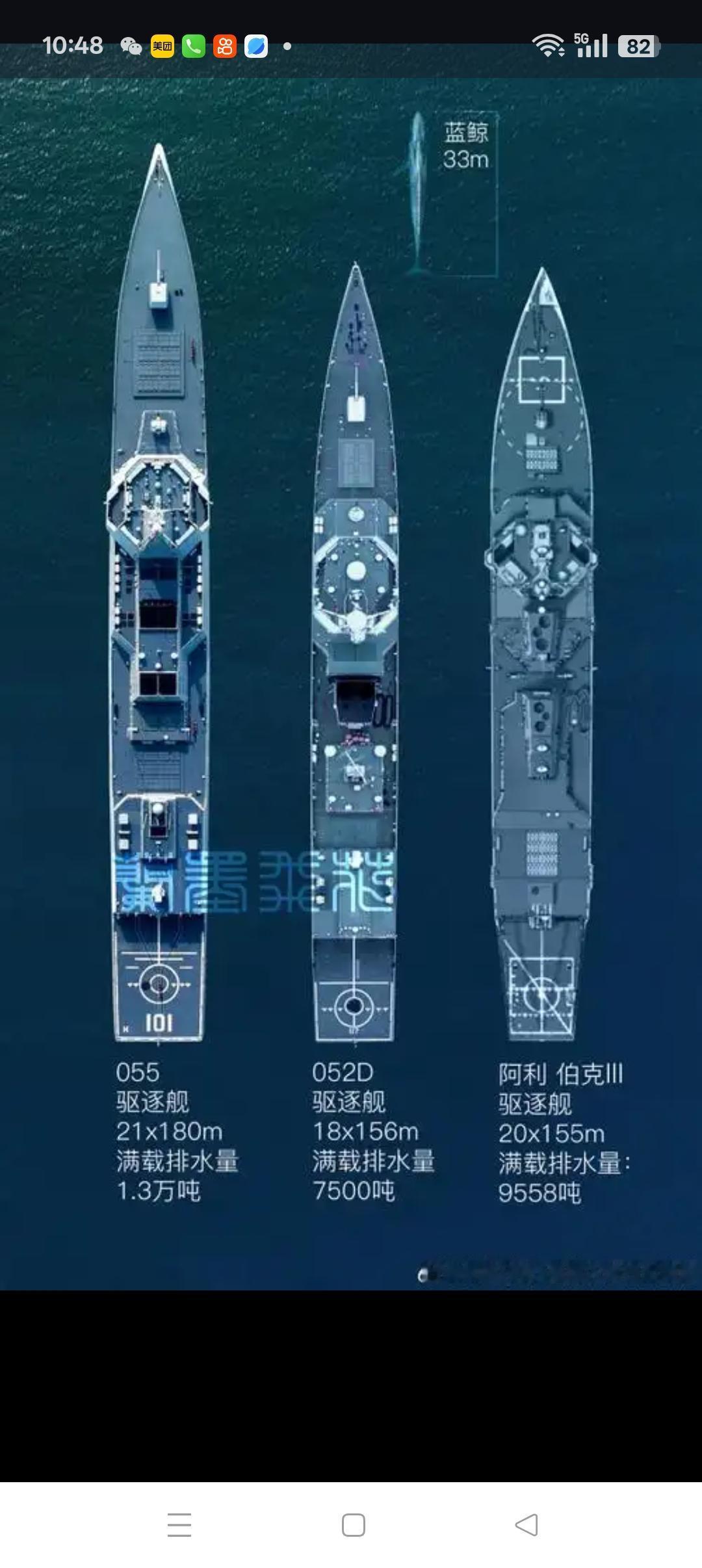 走在世界海军前列的超级驱逐舰057目前，我海军055大驱已是世