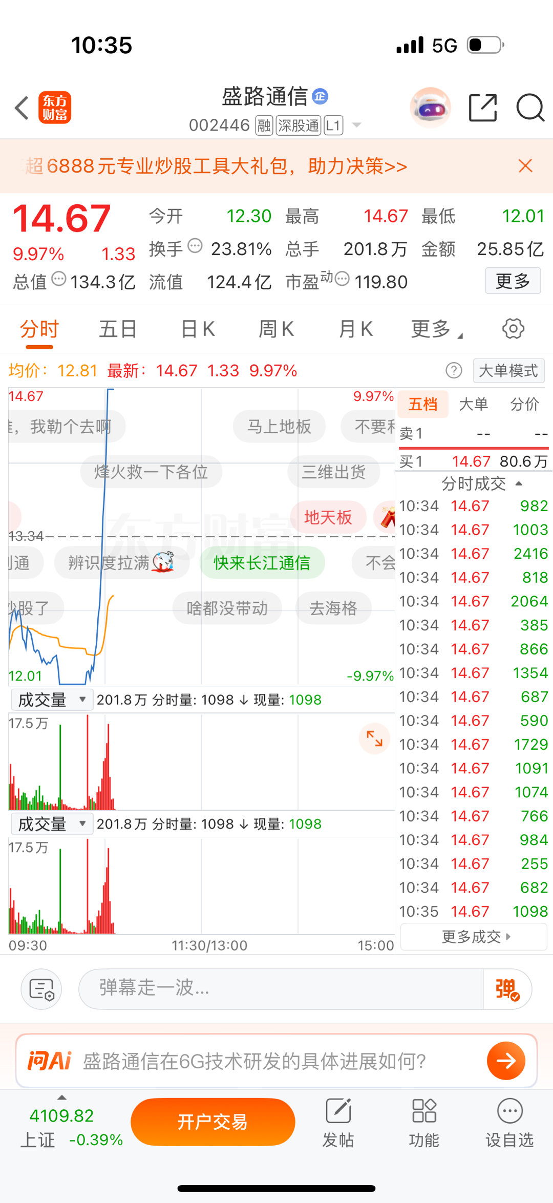 上一秒还庆幸盛路通信昨天卖的好，下一秒里我草