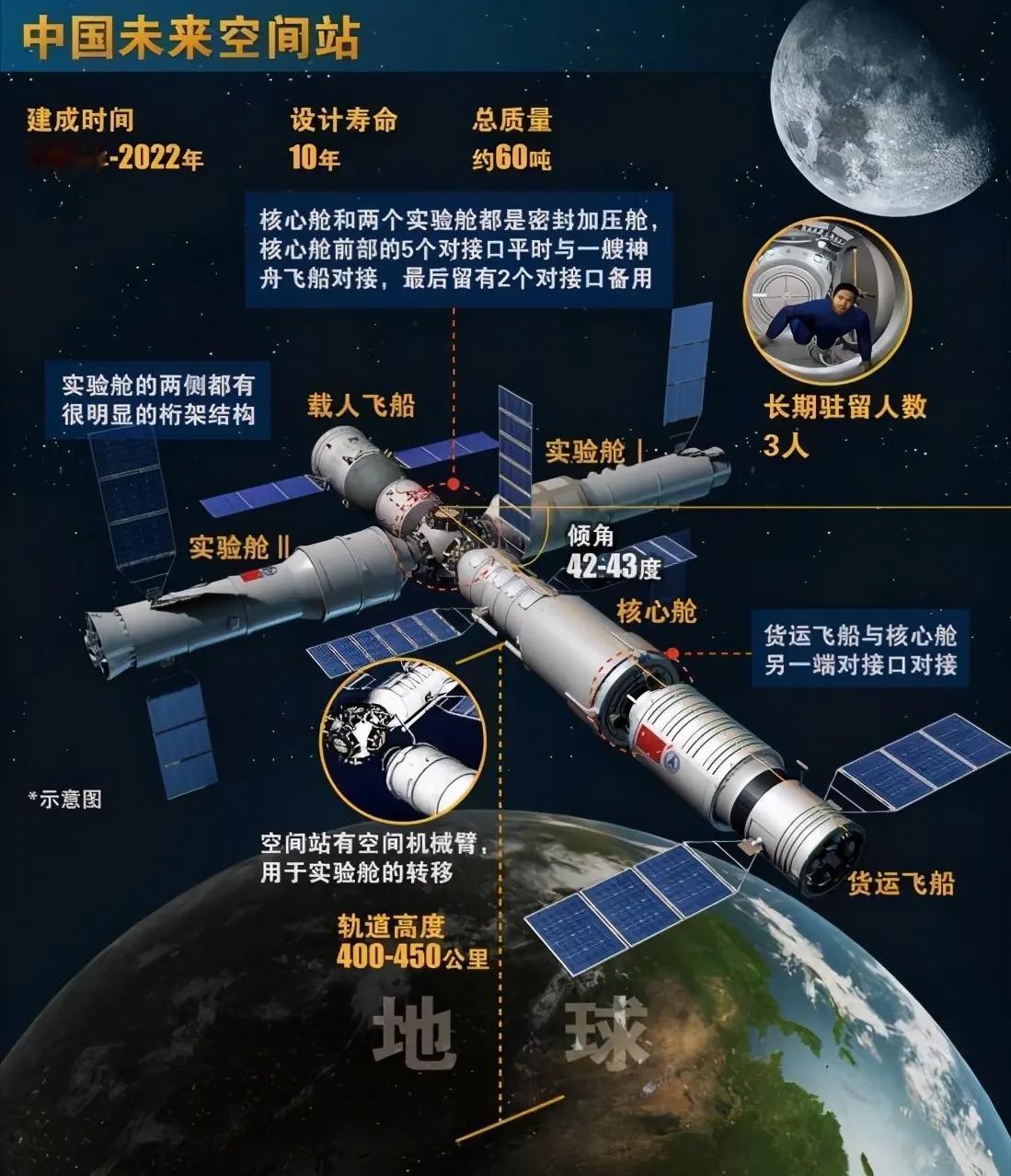 破局者：中国顶尖科技如何改写世界格局谁能想到，七十多年前“连铁钉都要进口”的