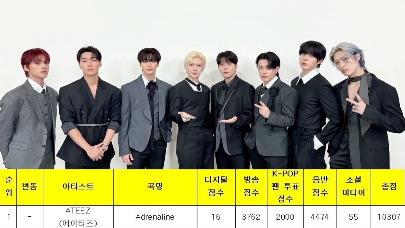 又一位了咋办吧