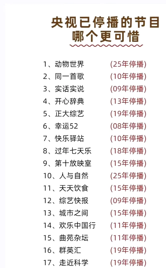 好多年不看电视了，今天才知道有这么多停播了。​​​
