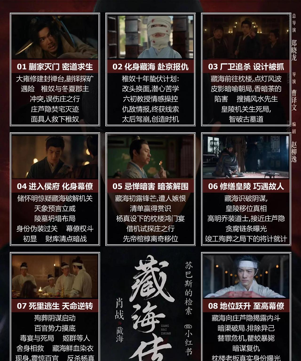 我的天啊，小宝藏总结得藏海传剧情分集检索！想看哪一集直接去