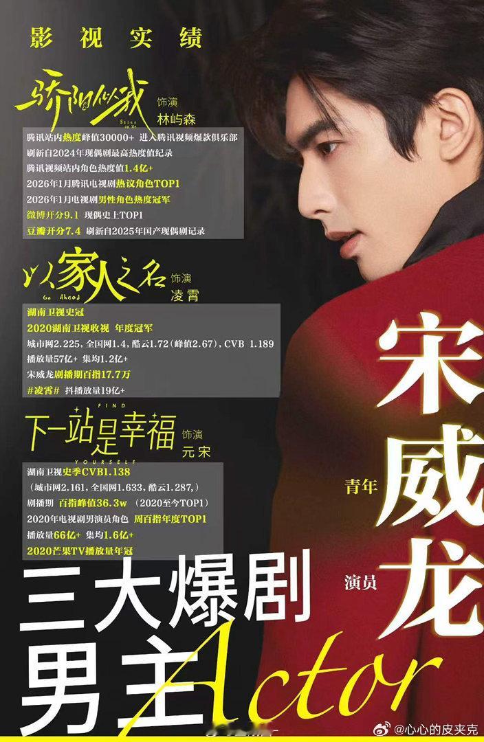 宋威龙宋威龙全世界最帅的仔，做大表情不崩的仔，能抗住镜头不用大滤镜的仔，手握三
