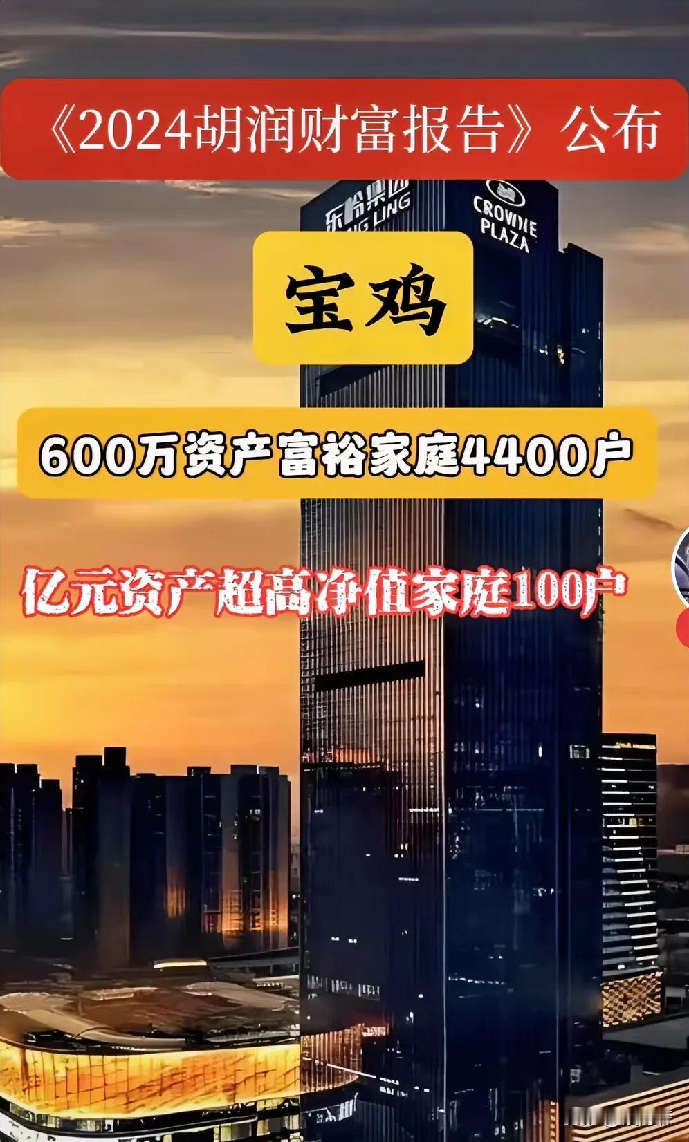 宝鸡有钱人不少啊。今天下午，无意中在《2024胡润财富报告》上看到