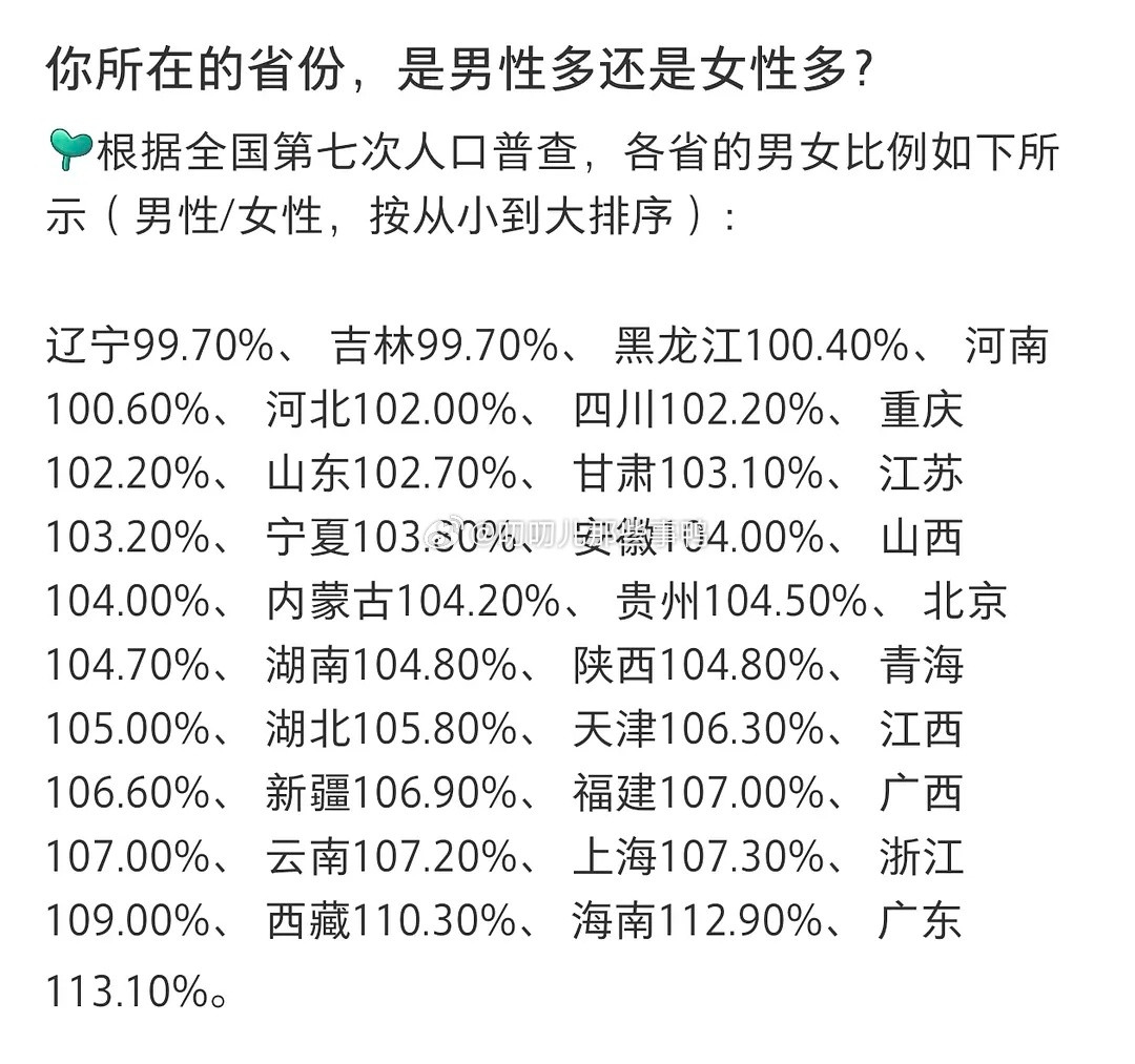 七普各省性别比～👀👀