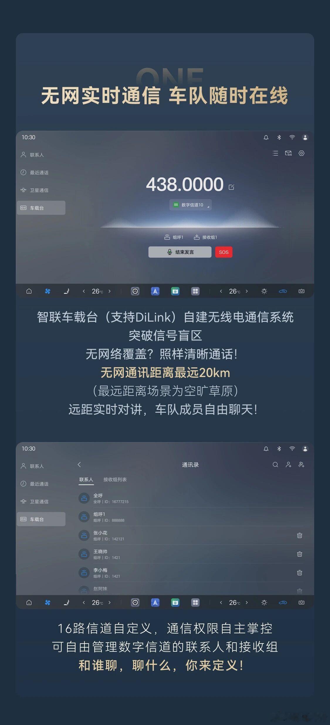 方程豹这个无网实时通信好评，不知道和华子那个手机上的有什么区别？方程豹