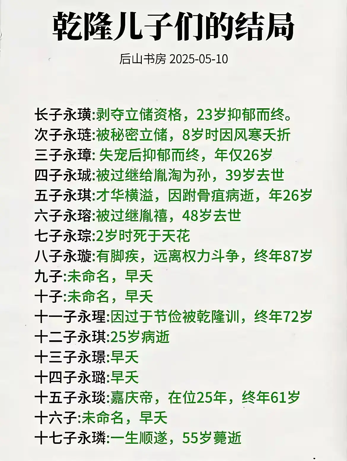 乾隆各个儿子们的结局！