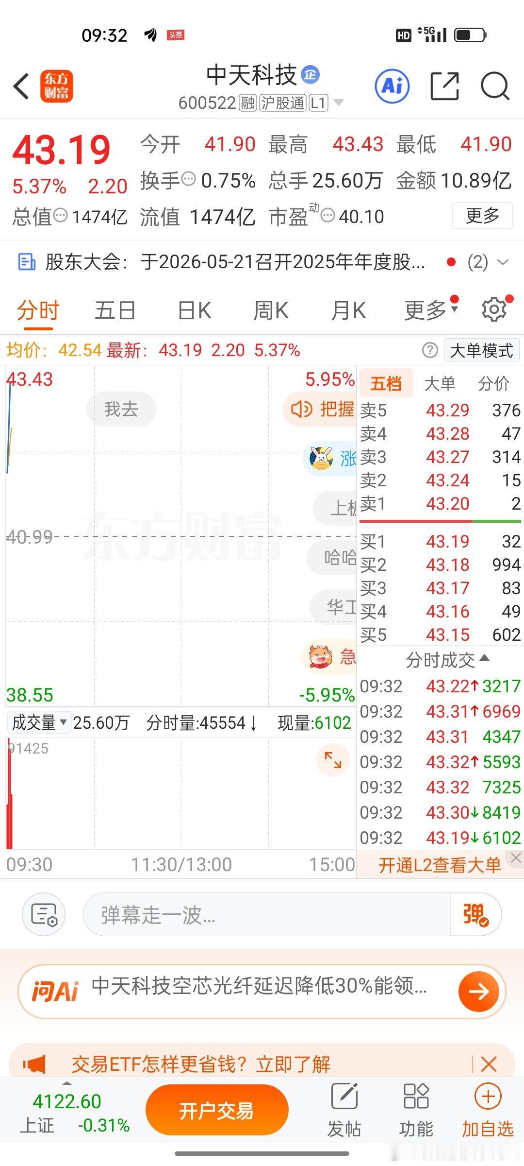 中天科技大长腿起飞，这波行情直接踩稳主升浪！