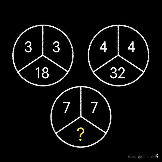 有聪明的人才能解决这个问题！🧠🔥你能找到缺失的数字吗？👀👇