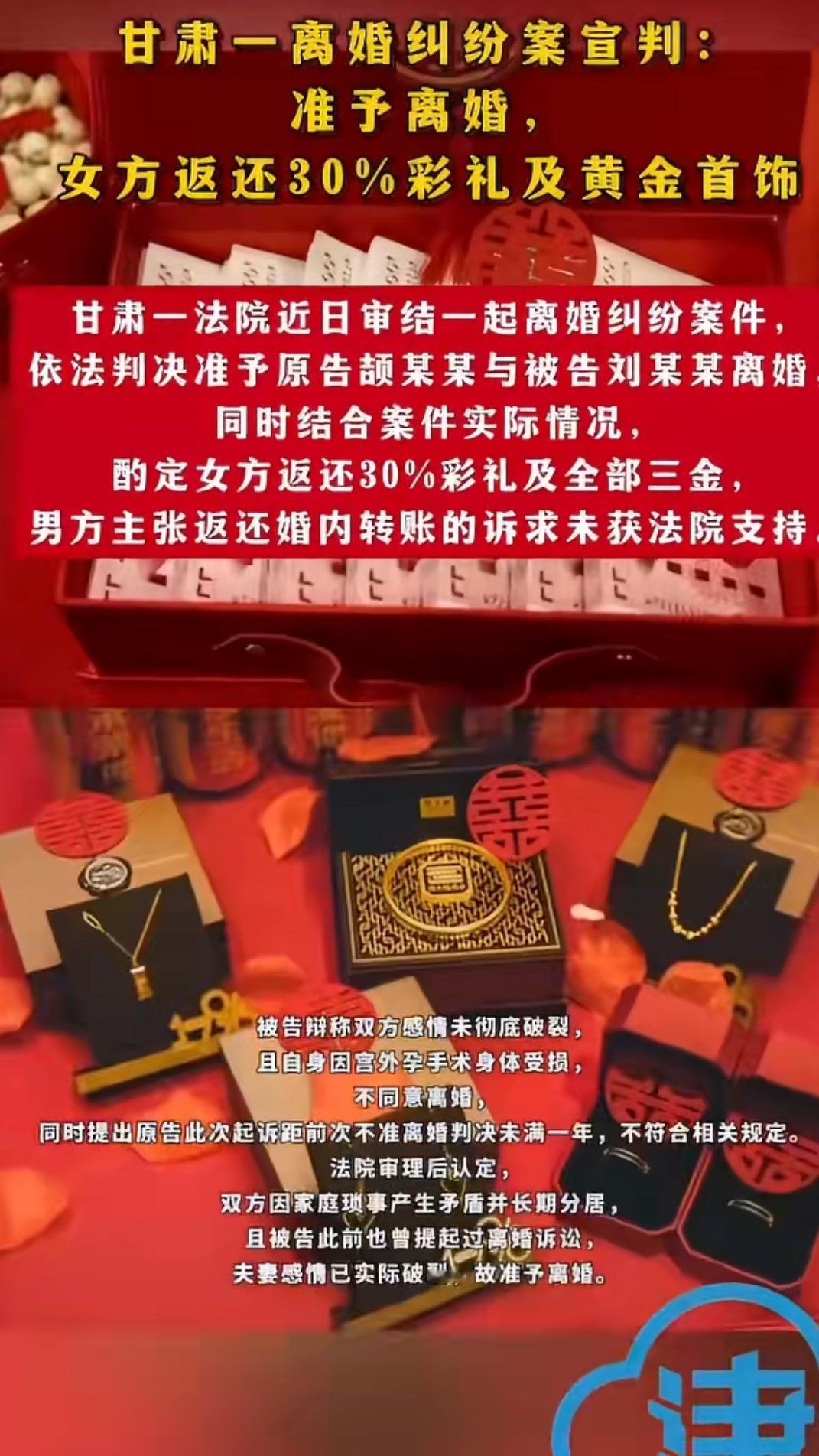 一则“女子因宫外孕切除子宫后离婚，反被丈夫索要彩礼”的新闻引发了广泛讨论，这起发