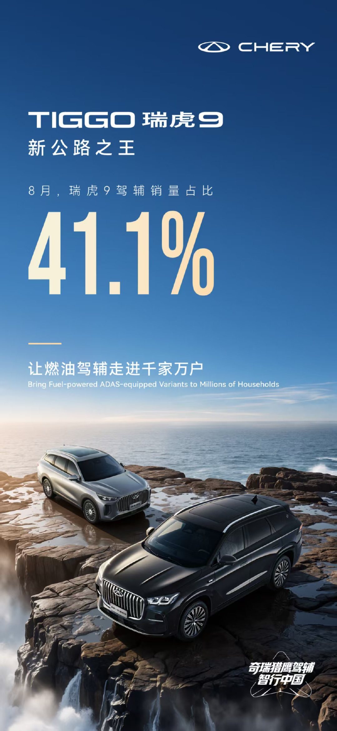 销量是最好的用户口碑奇瑞瑞虎＆艾瑞泽8月再创佳绩瑞虎7系全球销量单月4.4万台瑞虎8系突破1.7万台
