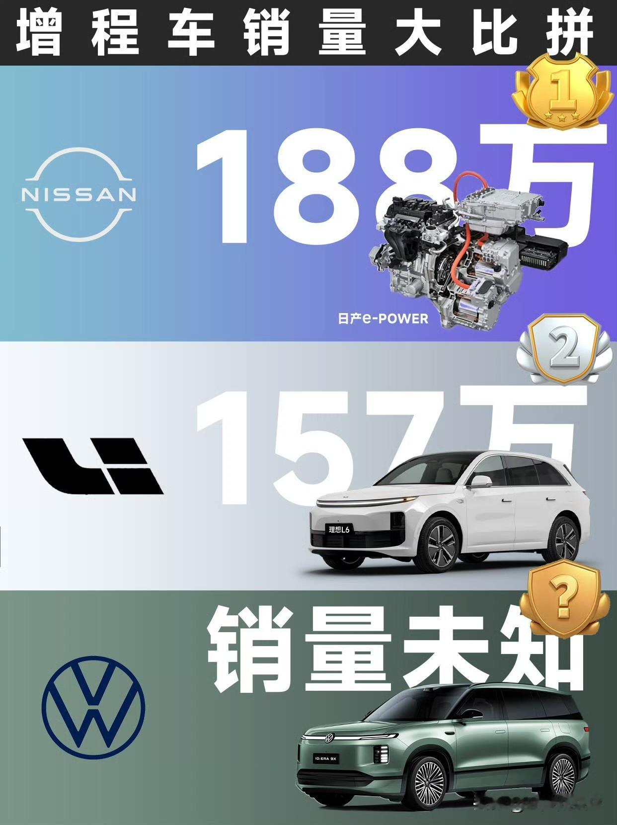 增程专家，日产NX8要来了！！我对这个车的卖点总结如下：1，空间真大大大大，尤