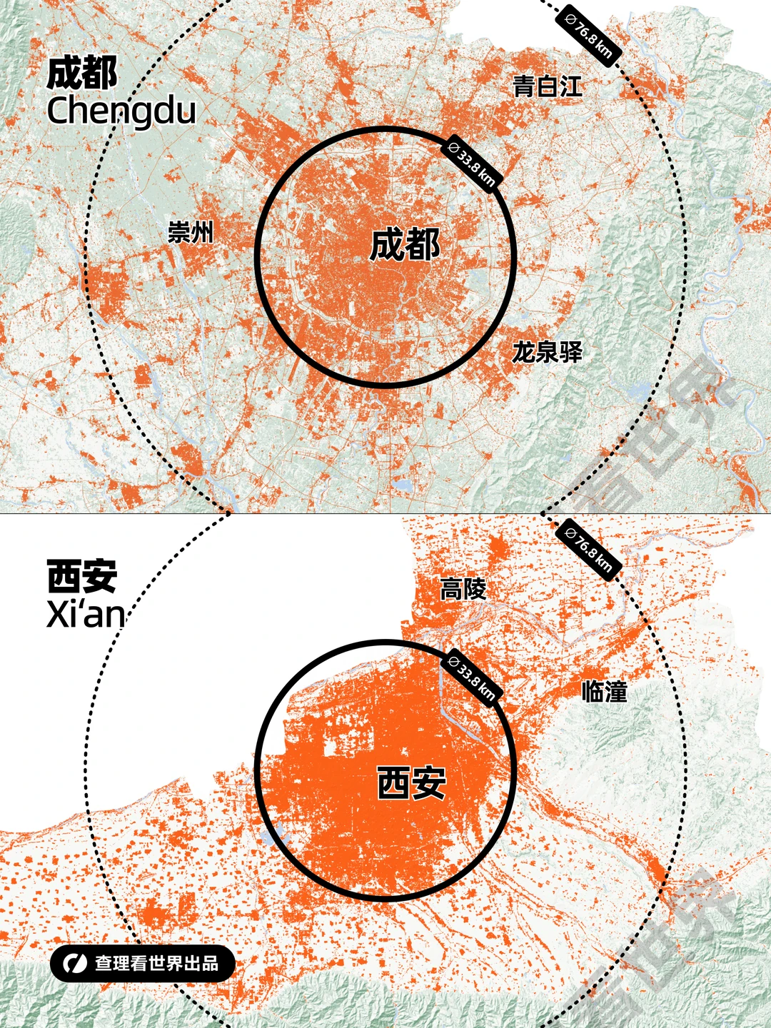 西安vs成都，西部双雄规划有何不同