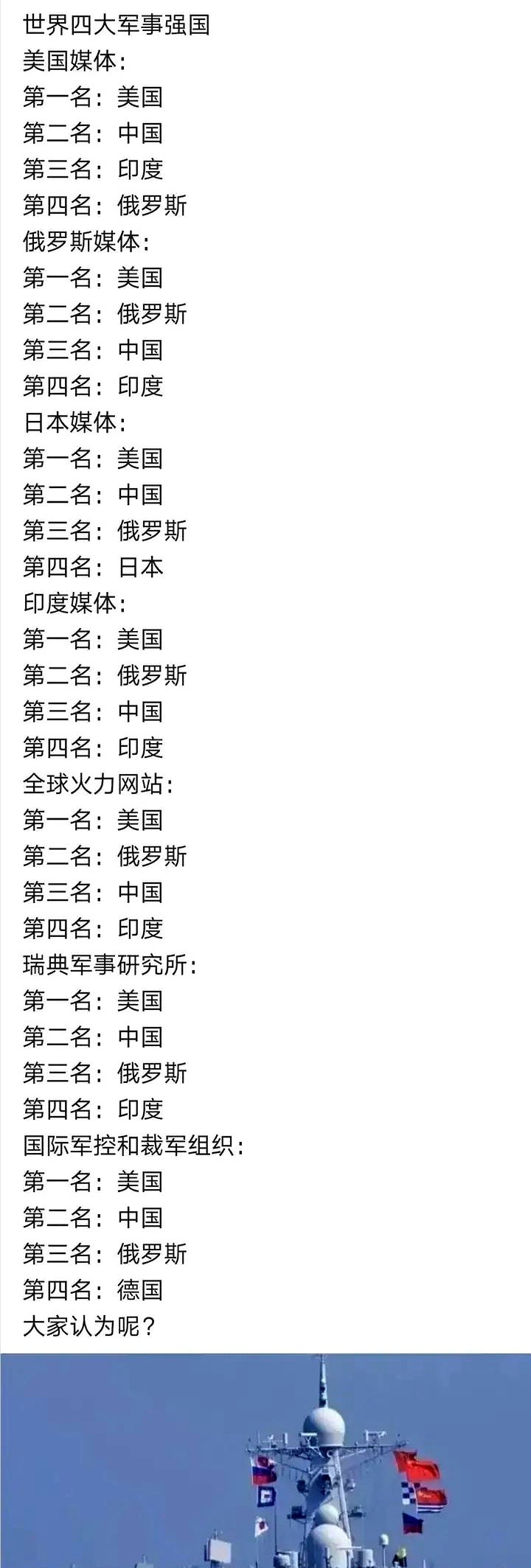 印度实力：被高估。美国实力：被高估。以前说美国军事第一，没人敢反驳。现在