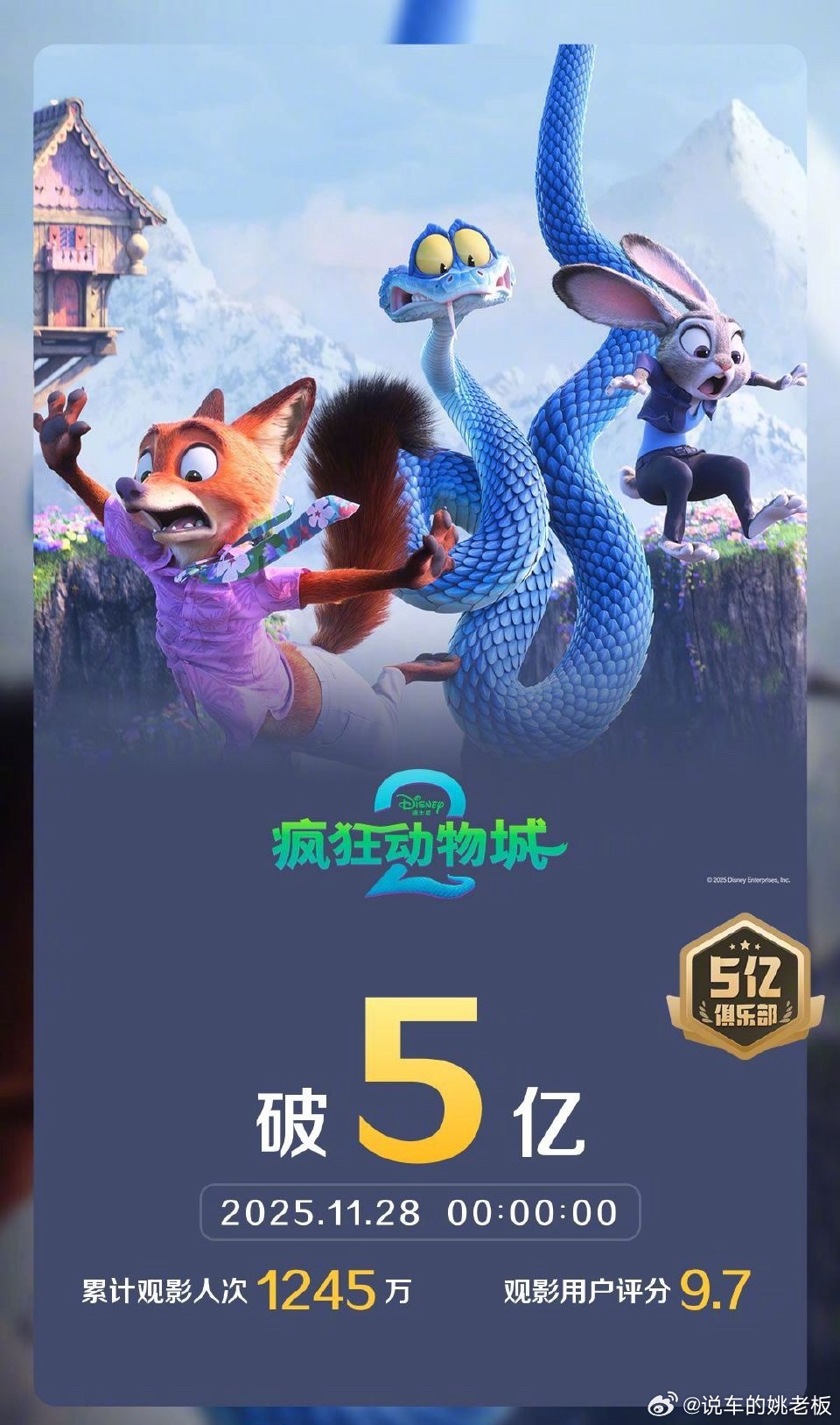 疯狂动物城2票房破5亿九年等待炸场，迪士尼动画确实还是有实力的！上映3天票房狂飙