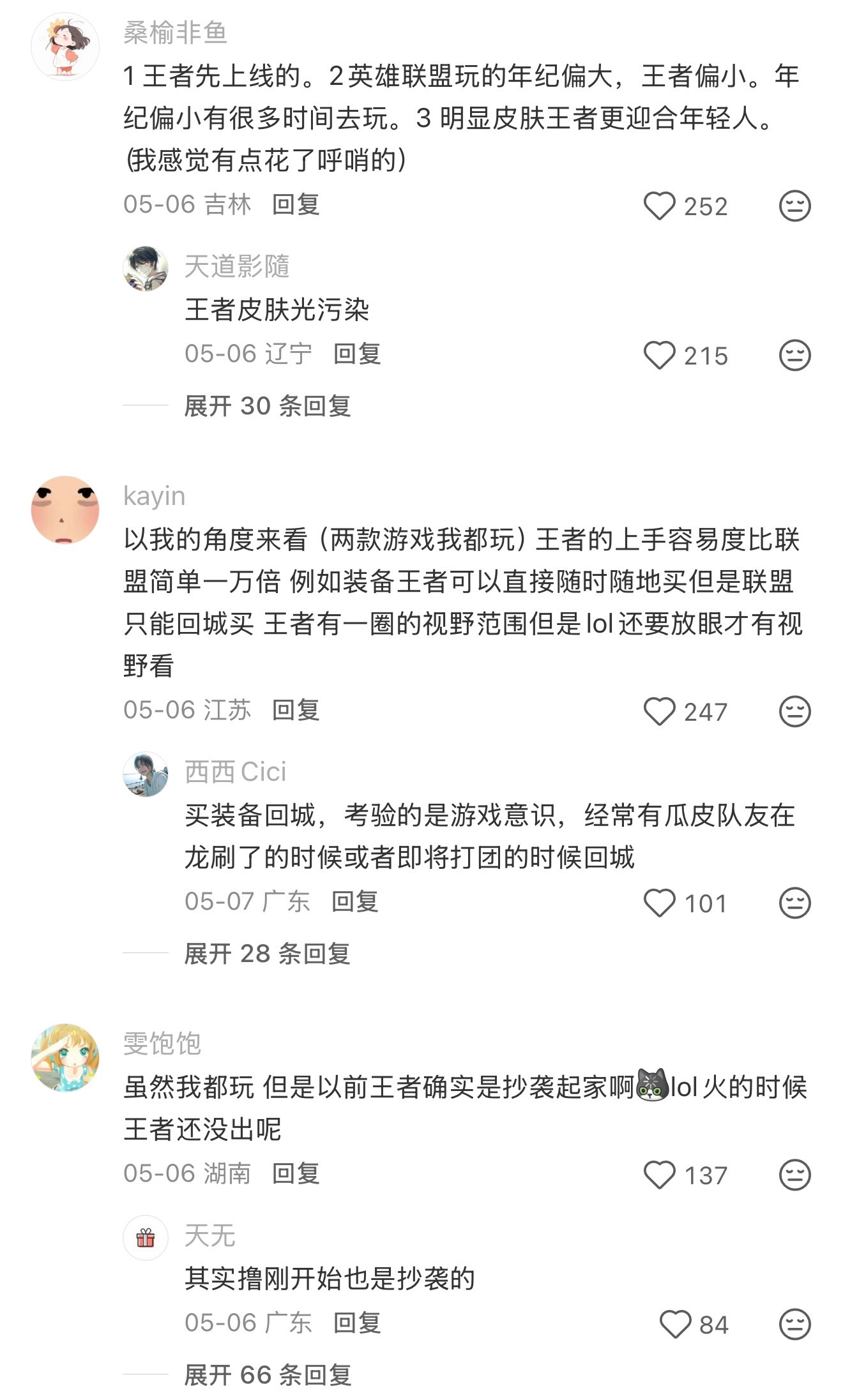 英雄联盟已经没有王者荣耀火了吗？英雄联盟