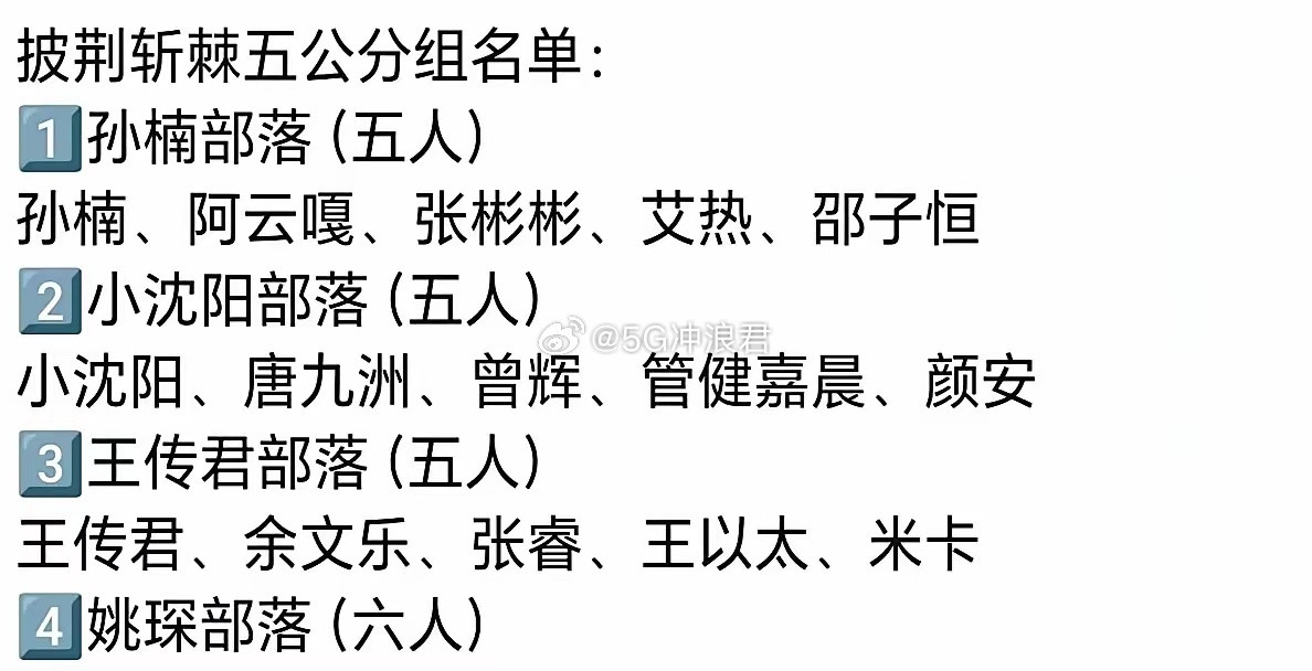 五公分组决战：硬拆黄金搭档逼人单飞，老熟人抱团和重组豪赌你押谁赢？昨天还凑在一