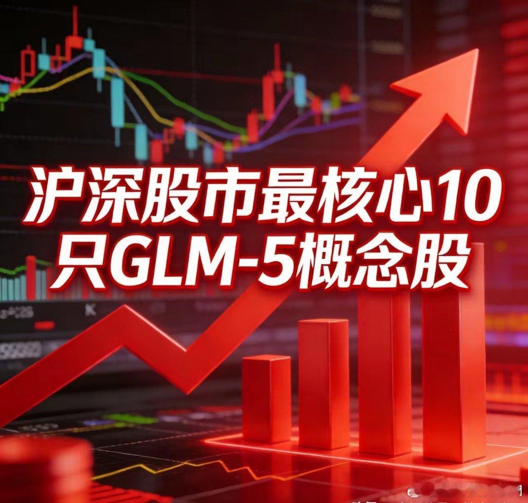 GLM-5核心10股（精简版）1. 电广传媒：A股持股智谱AI最高，股权重估2.