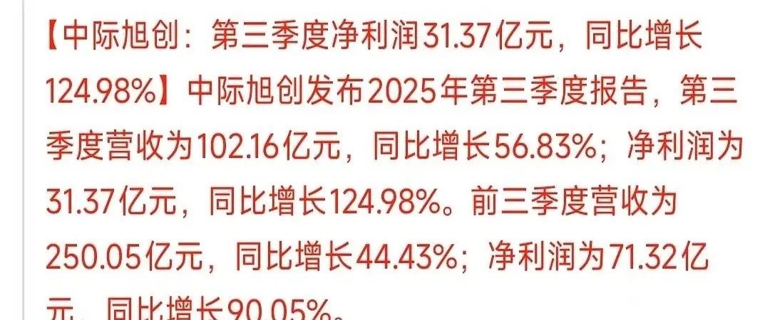 31亿。我揉了揉眼睛，又看了一遍，还是31亿。就一个季度。净利润翻了一倍还多。这