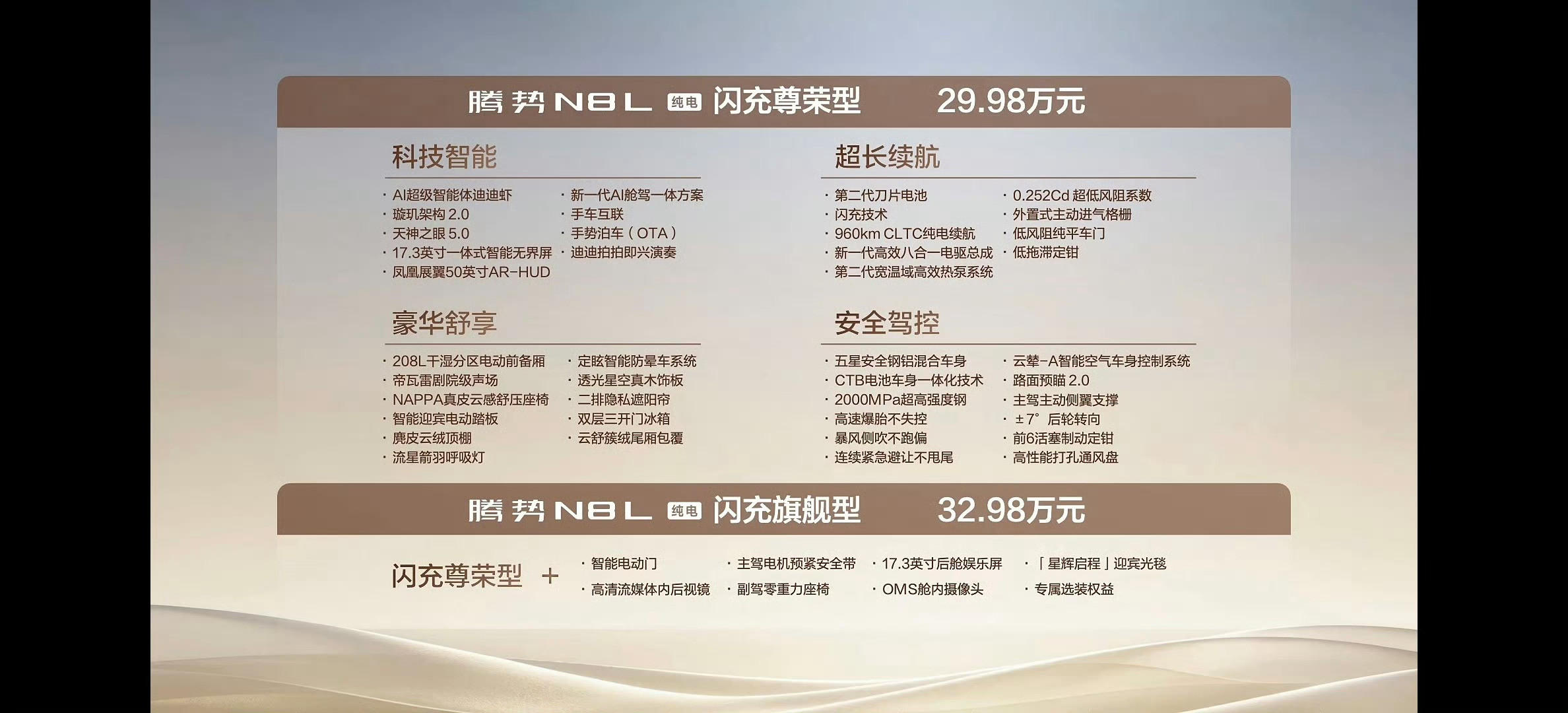 腾势N8L纯电上市腾势N8L纯电腾势N8L纯电版价格出炉啦闪充旗舰型32.98