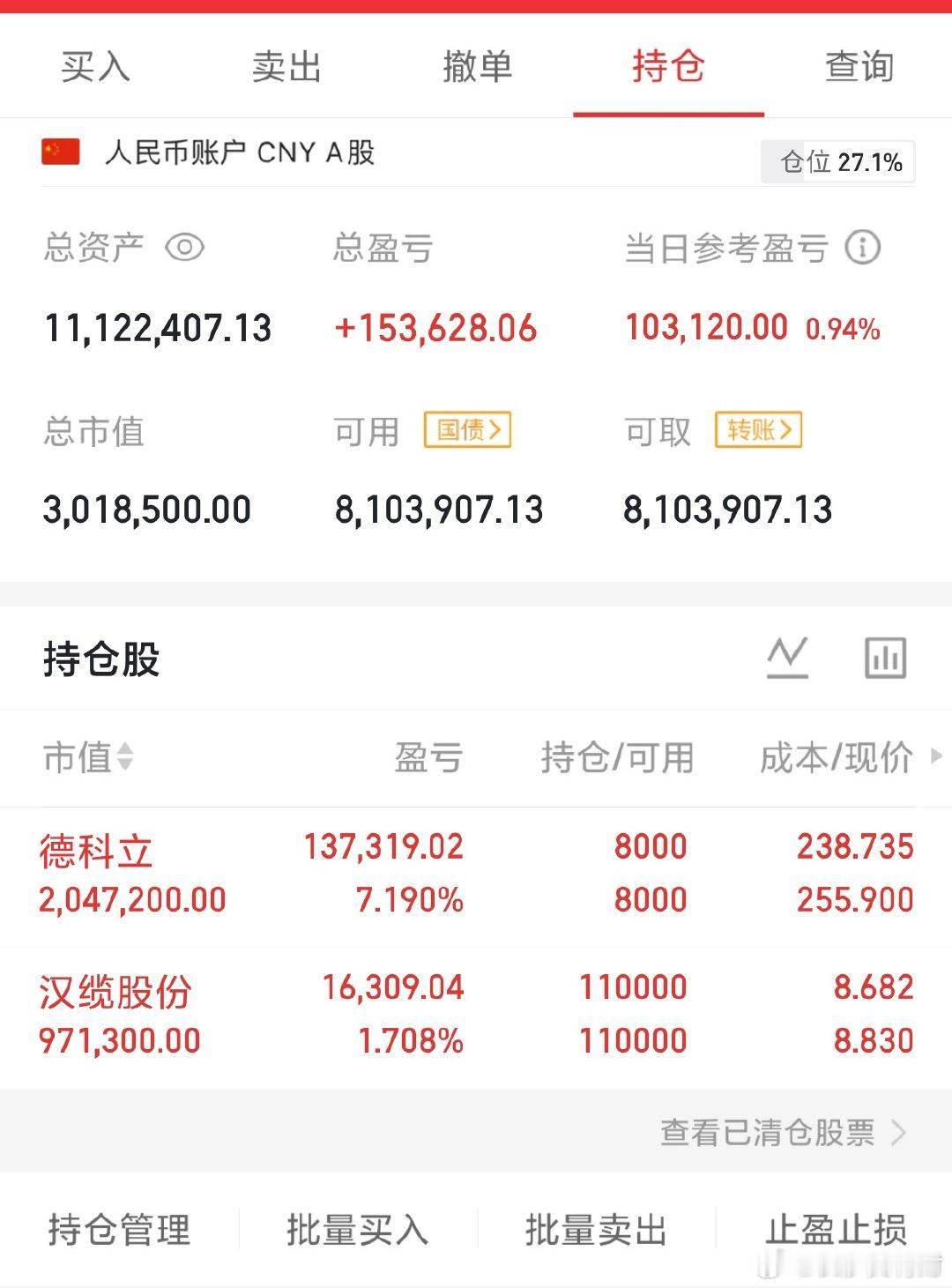 财哥今天没操作坐等下星期起飞