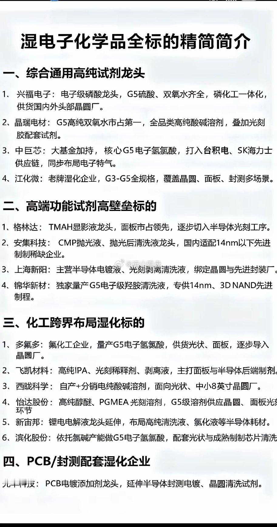 湿电子化学品：全标的精简简介！1.PCB/封测：配套湿化企业2.综合通用高纯试剂