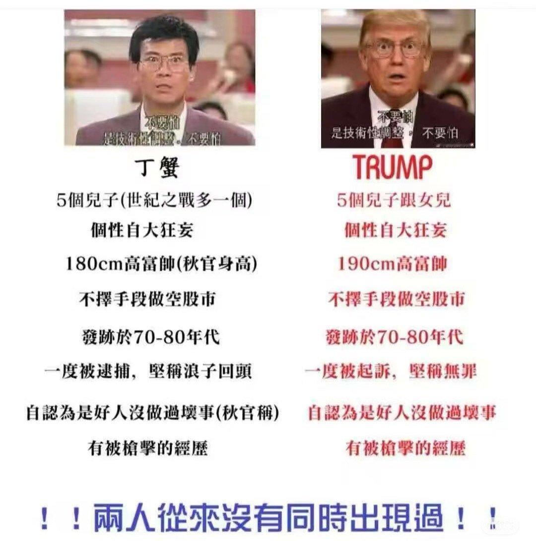 震惊​​​