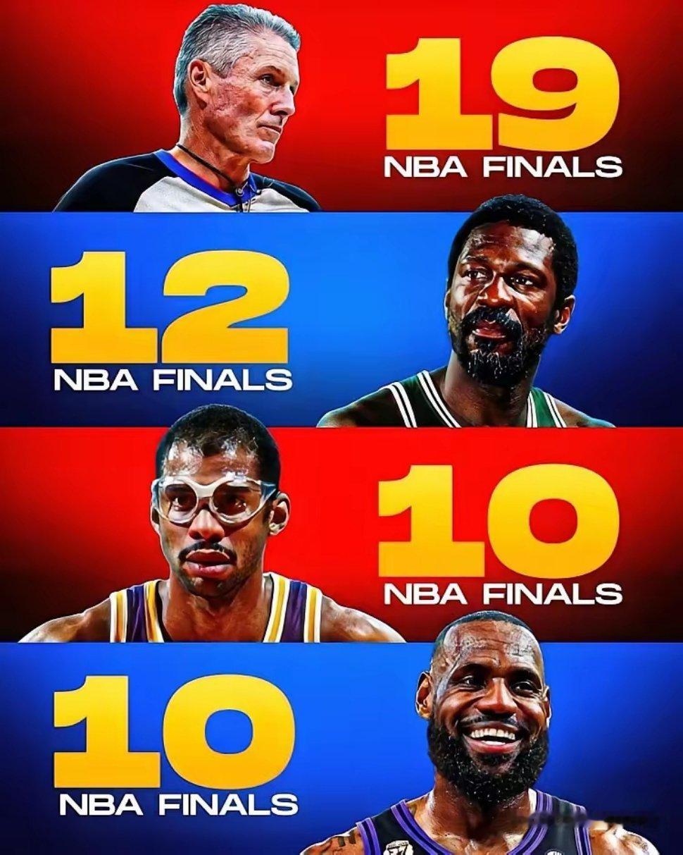 在NBA里谁进入总决赛的次数最多，老球迷肯定会说是指环王拉塞尔，但懂球帝都说是另