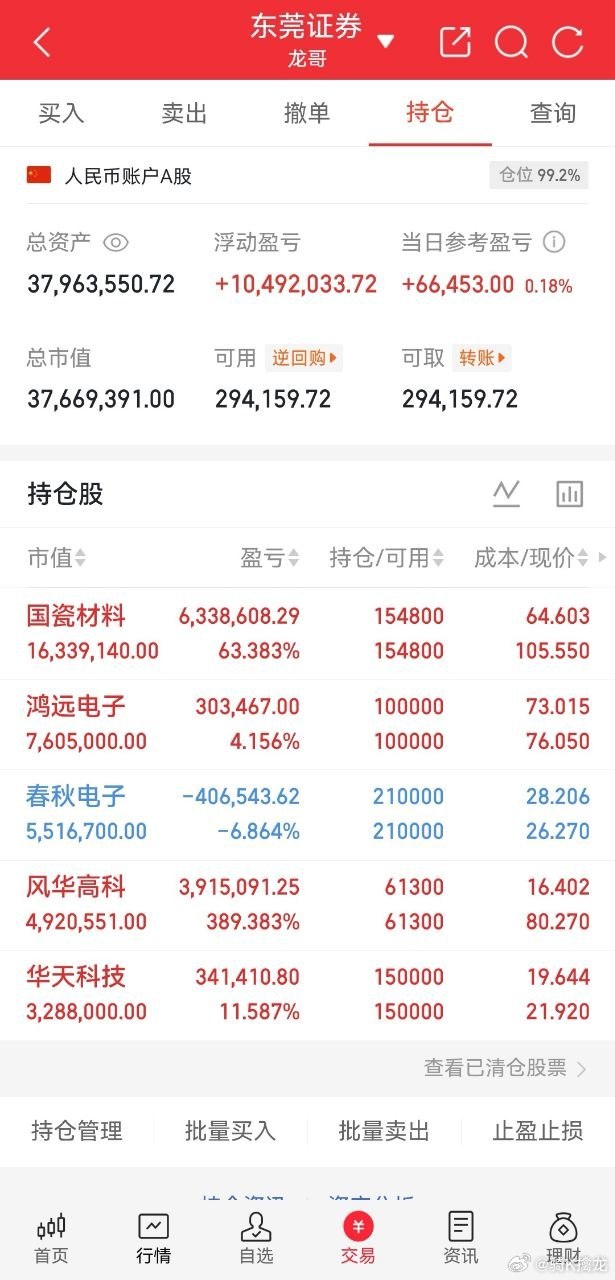 2026光纤光缆十大龙头实力比拼，谁是订单王？第十家：华工科技第九家：通光线缆第