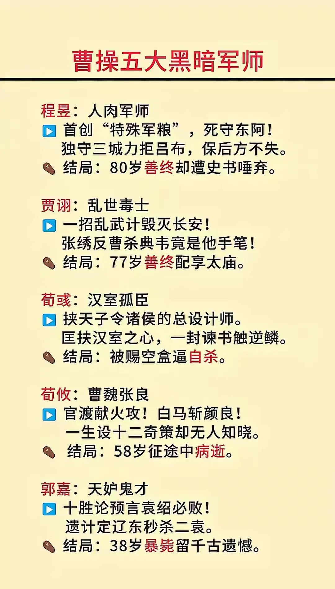 来看看曹老板五大暗黑军师，哪一个更暗黑更极端？