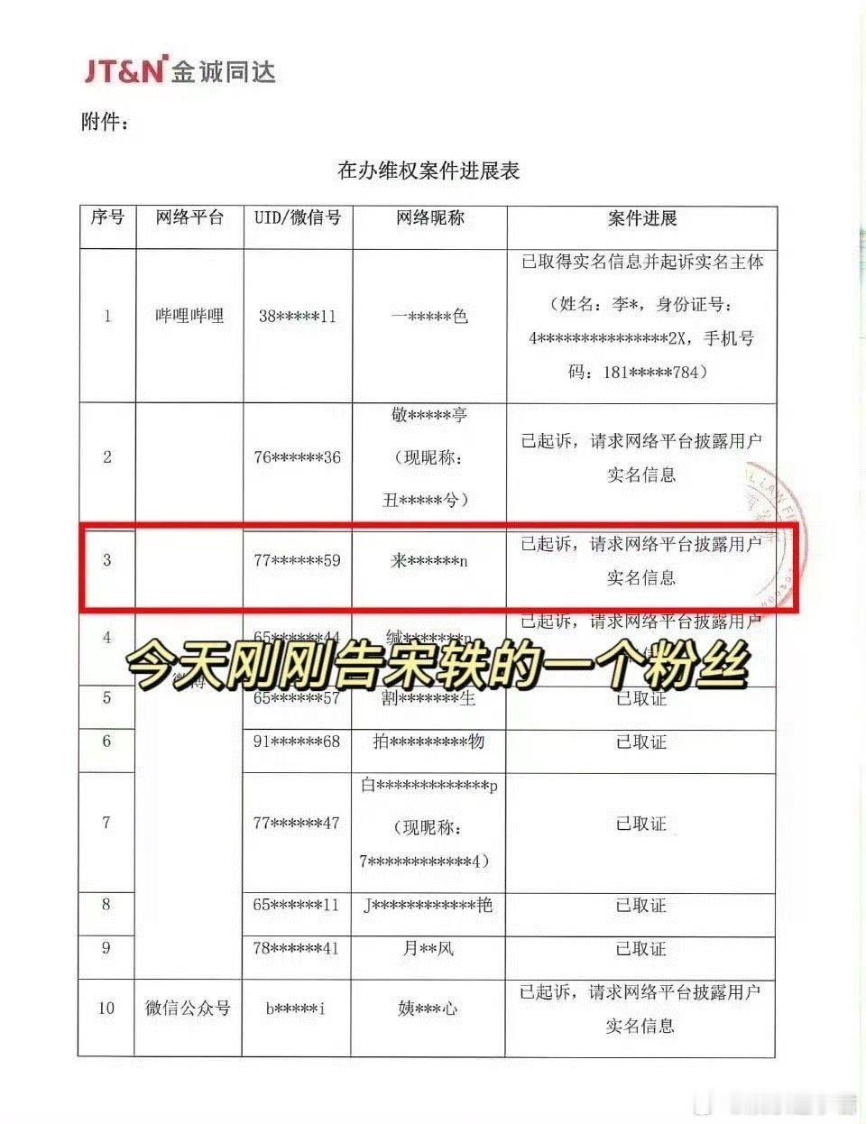 白敬亭告了宋轶的粉丝白敬亭宋轶两人这是怎么了？白敬亭告了宋轶的粉丝，