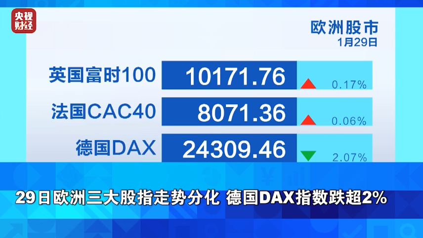 AI巨头‘闪崩’！市值蒸发24000亿元，市场震荡加剧