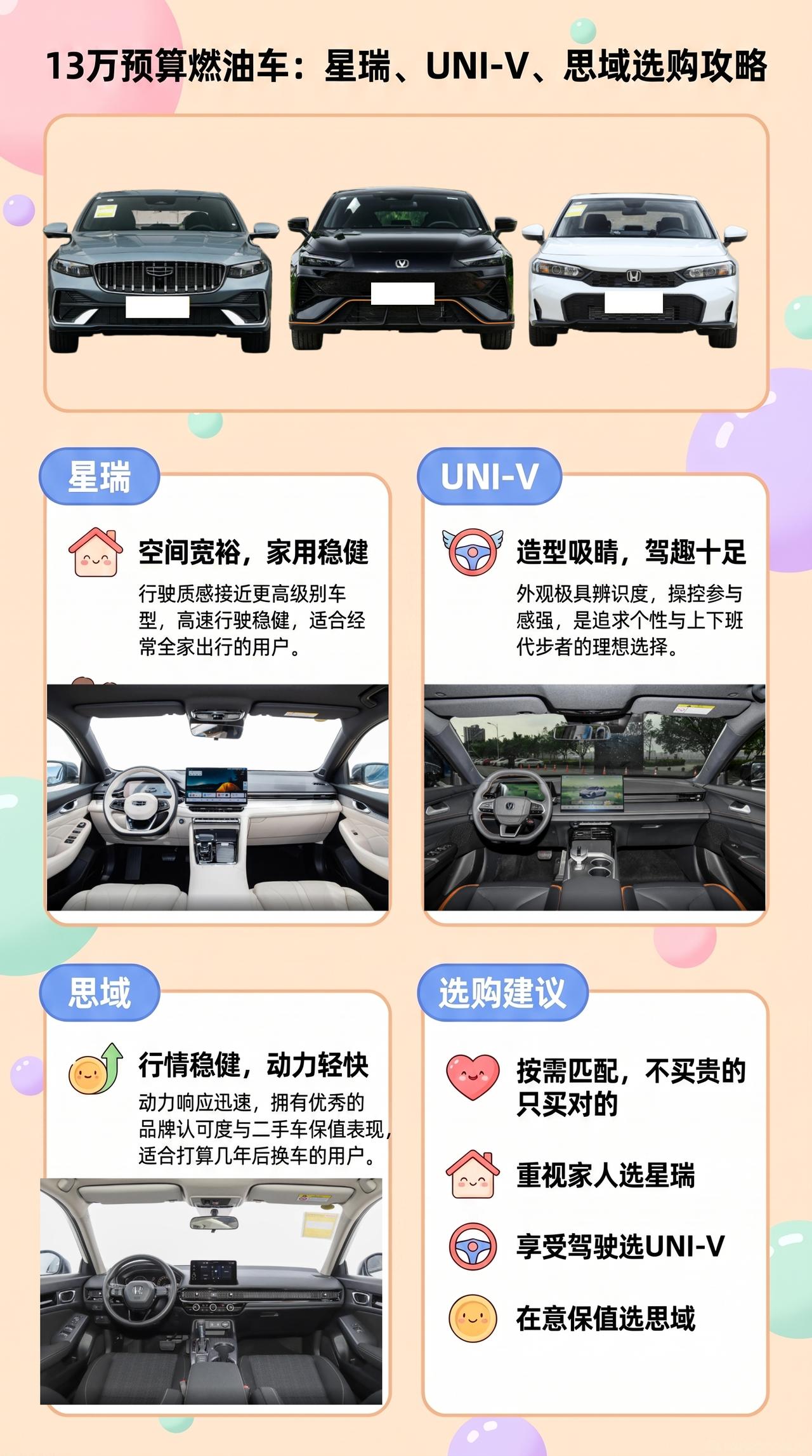 预算13万：星瑞、UNI-V、思域怎么选？年轻人买燃油轿车，别只看“运动”两个