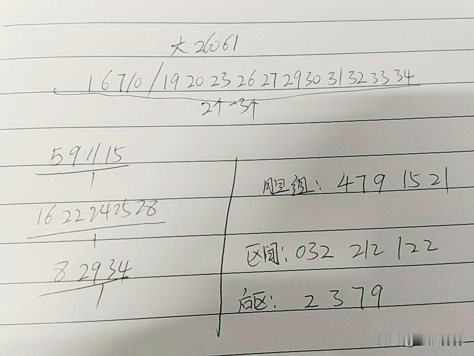 大乐透26061期综合分析本期会不会继续断区，也就是重断一区或三区，从和值来看