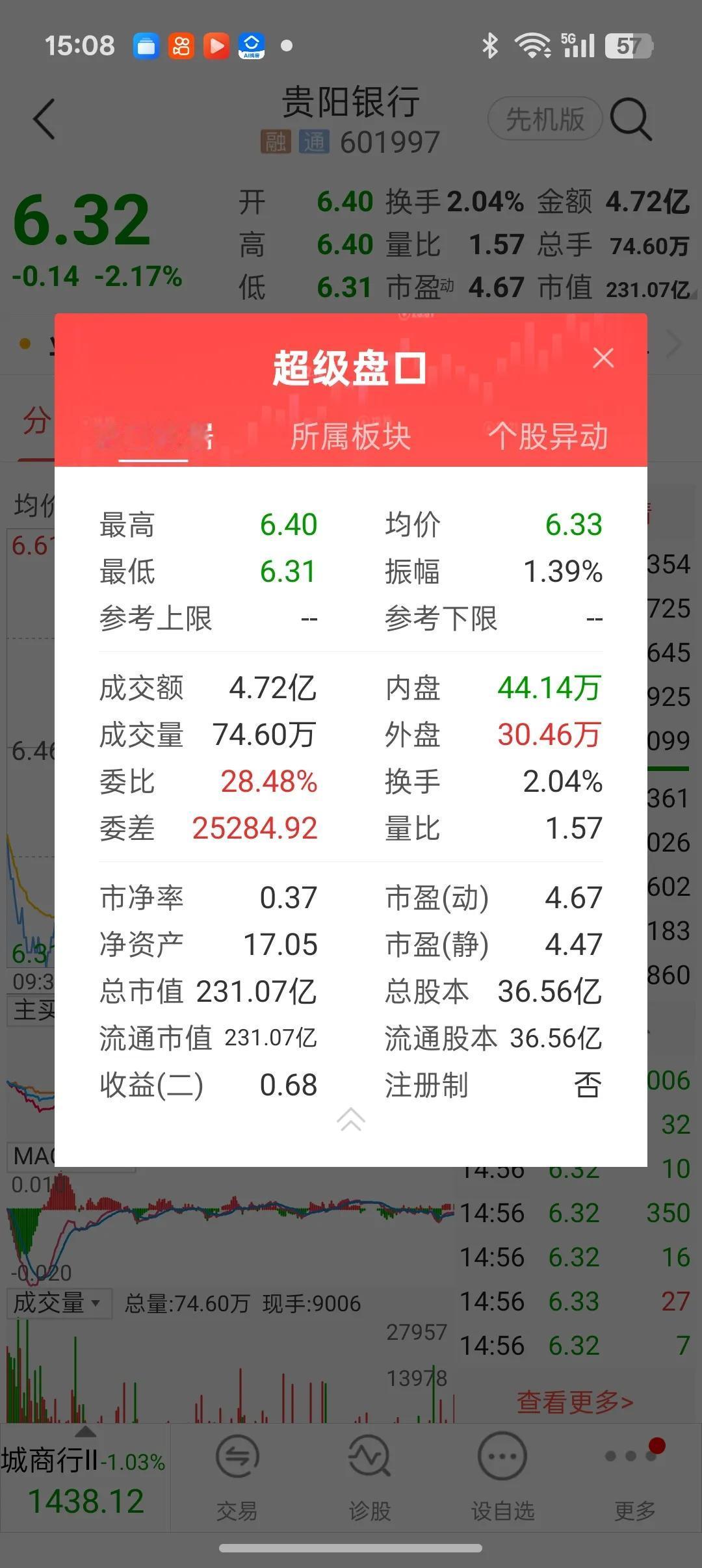 我的持股，为了防止公司业绩造假而踩雷，我全是买分红股。嘉欣丝绸，今年每股分红0