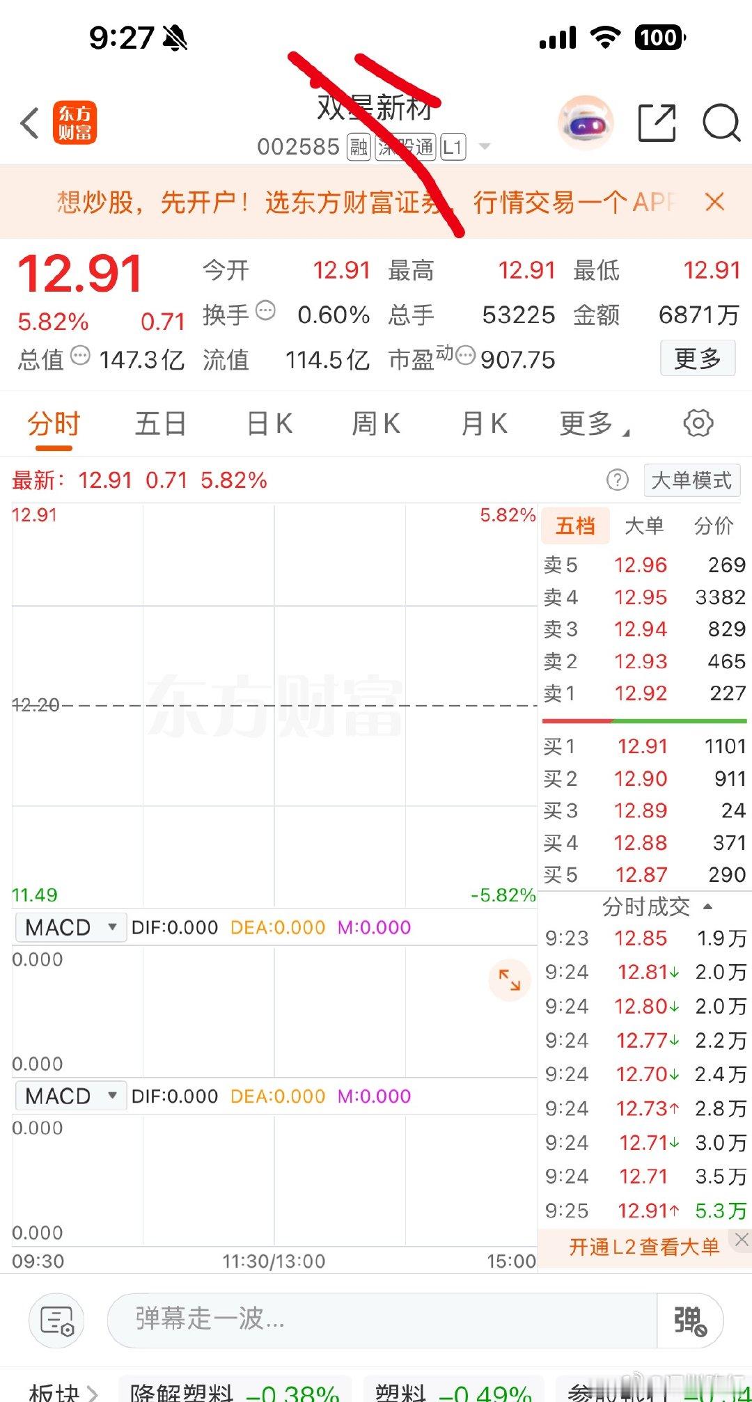 $双星新材sz002585$逢低关注