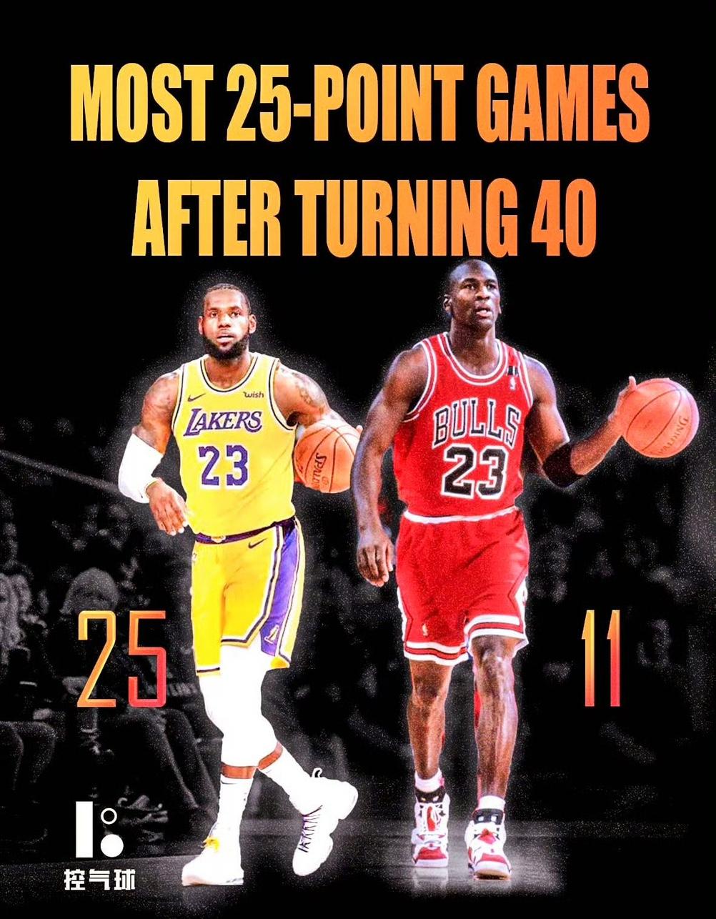 前NBA后卫，“白巧克力”贾森·威廉姆斯曾如此评价詹姆斯与乔丹：“勒布朗是我心中