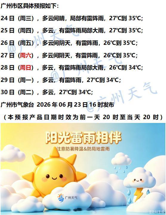 【广州未来七天（6月24日～6月30日）天气概览】目前，广州地区天气为多云间晴，