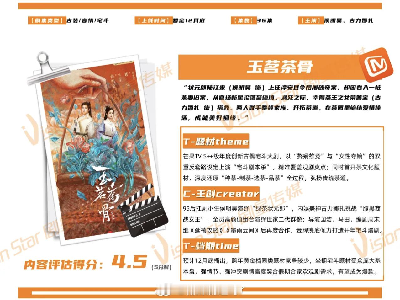 芒果明年请不到一线班底和一线国民度演员刘亦菲、闫妮、杨紫、李现之类的来做像《去有